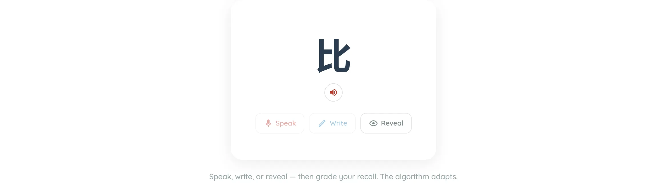 The front of a flashcard on a white panel: the single character 比, a small round white button with a red speaker icon beneath it, then three buttons in a row — Speak with a microphone icon and Write with a pencil icon, both dimmed, and Reveal with an eye icon. Under the card, a grey line reads ‘Speak, write, or reveal — then grade your recall. The algorithm adapts.’ No pinyin, meaning or rating buttons are on screen.