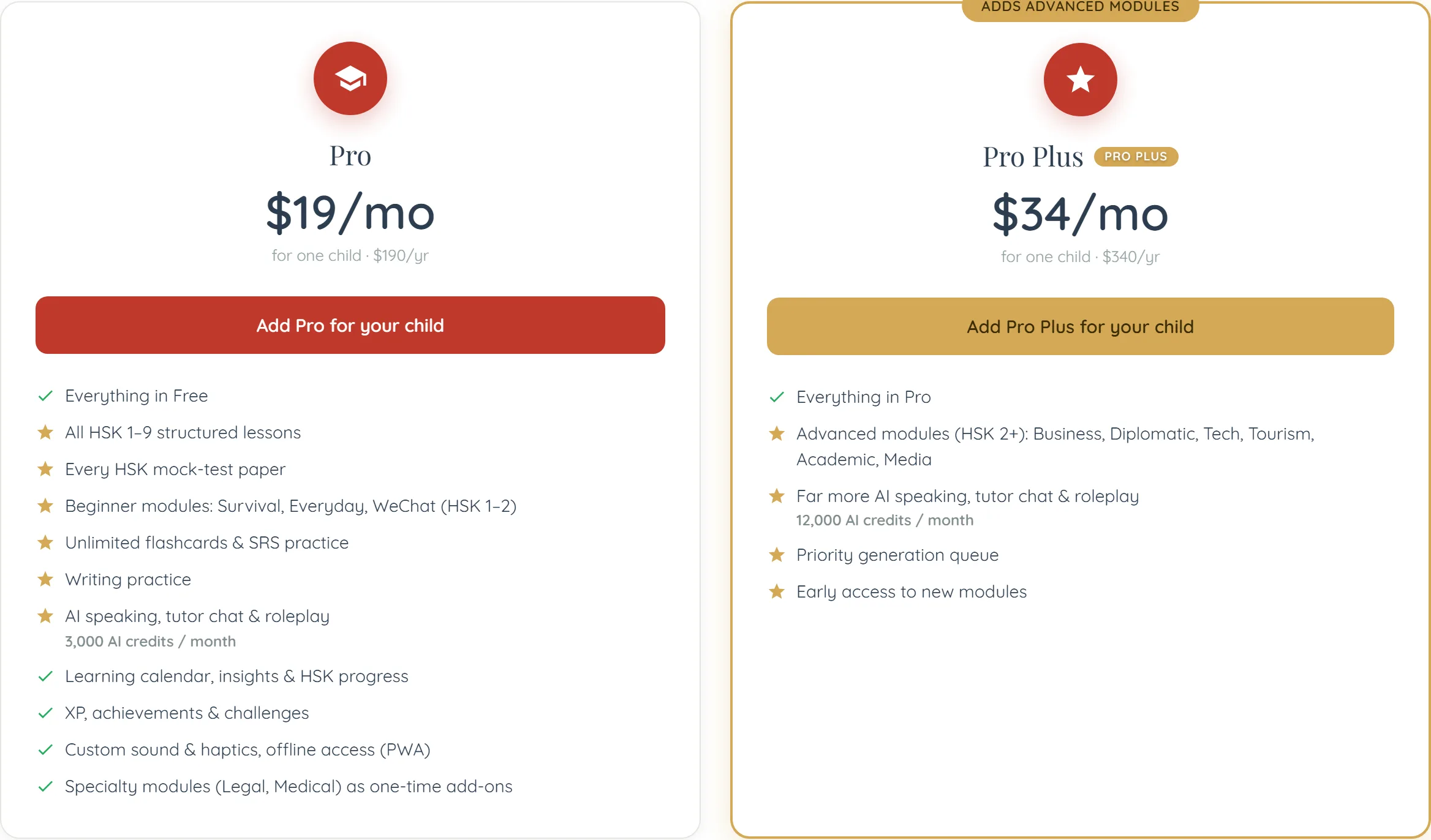 The two single-child plan cards on the family pricing page. Pro at $19/mo, subtitled “for one child · $190/yr”, with a red “Add Pro for your child” button above eleven lines marked with green ticks and gold stars, running from “Everything in Free” through all HSK 1–9 structured lessons, every HSK mock-test paper, the beginner modules, unlimited flashcards, writing practice and “AI speaking, tutor chat & roleplay” — with “3,000 AI credits / month” in small grey type beneath it — down to “Specialty modules (Legal, Medical) as one-time add-ons”. Beside it Pro Plus at $34/mo, “for one child · $340/yr”, gold-bordered under a ribbon saying it adds advanced modules, with a gold “Add Pro Plus for your child” button and five lines: everything in Pro, advanced modules (HSK 2+) in Business, Diplomatic, Tech, Tourism, Academic and Media, far more AI speaking, tutor chat and roleplay at 12,000 credits a month, a priority generation queue, and early access to new modules.
