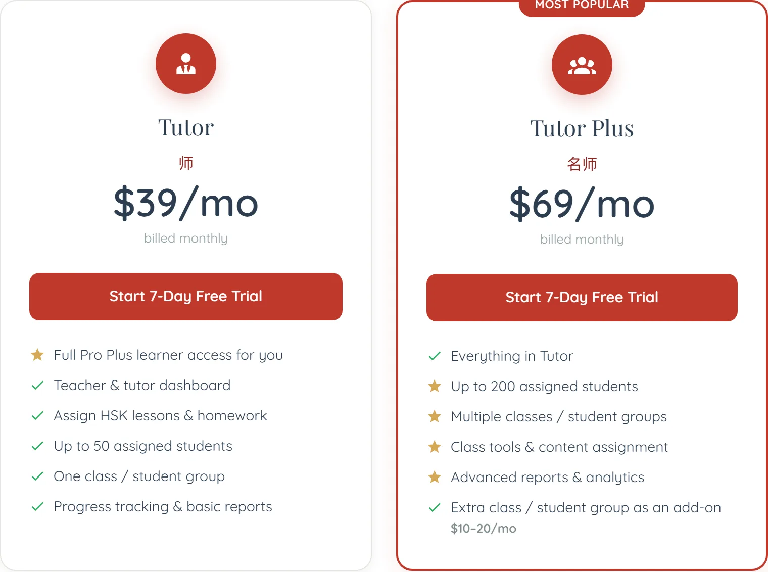 Two pricing cards, each with a “Start 7-Day Free Trial” button. Tutor, marked 师, at $39/mo billed monthly, lists six lines: a starred “Full Pro Plus learner access for you”, then teacher & tutor dashboard, assign HSK lessons & homework, up to 50 assigned students, one class / student group, and progress tracking & basic reports. Tutor Plus, marked 名师, at $69/mo, is outlined in red under a “MOST POPULAR” badge, opens with “Everything in Tutor”, then stars up to 200 assigned students, multiple classes / student groups, class tools & content assignment, and advanced reports & analytics, and ends with an extra class or student group as an add-on at $10–20/mo.