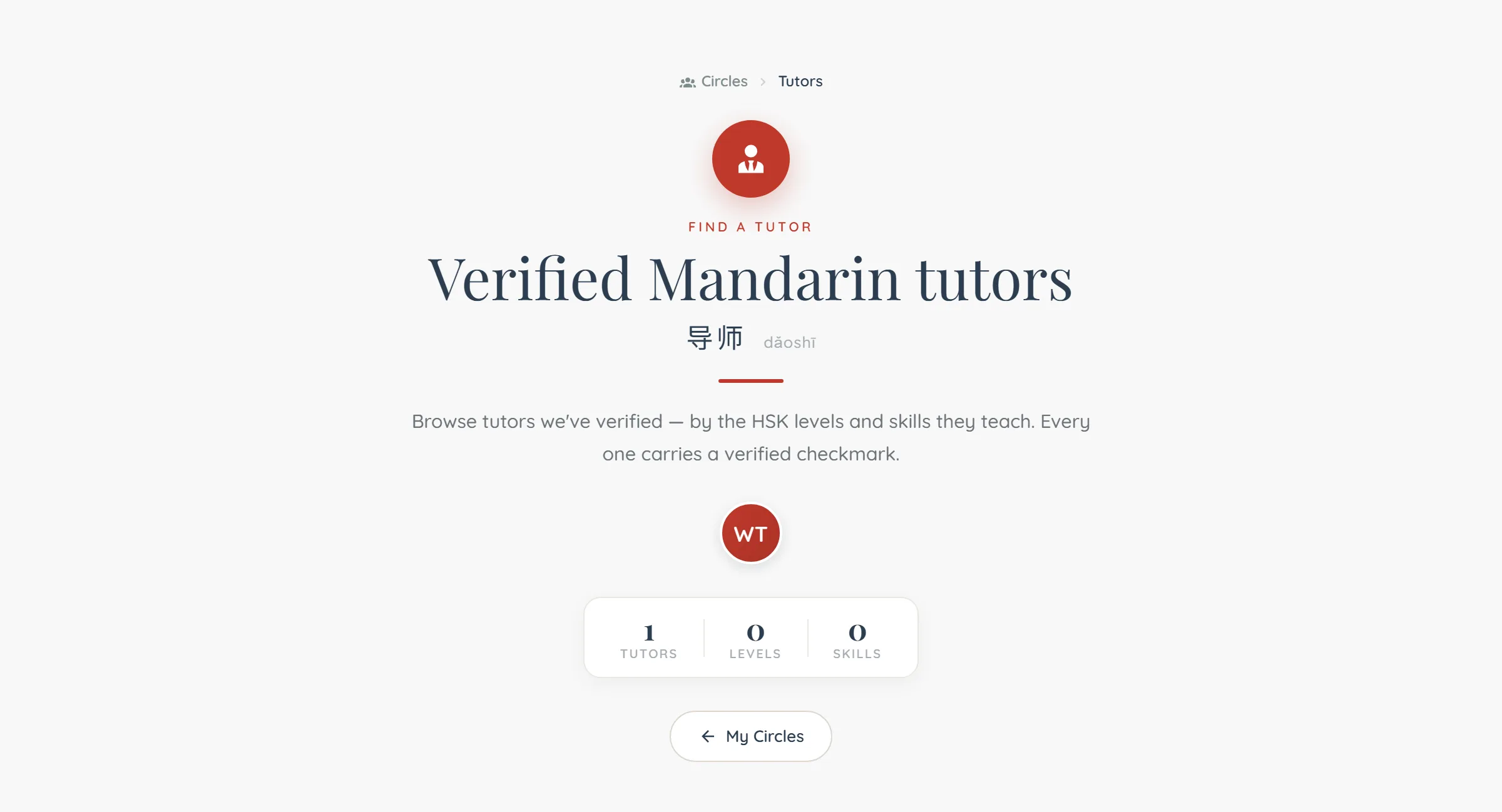 The top of the tutor directory: a breadcrumb of Circles, Tutors, a red roundel holding a figure in a tie, the eyebrow FIND A TUTOR and the heading Verified Mandarin tutors above 导师 with the pinyin dǎoshī. Under a line saying tutors can be browsed by the HSK levels and skills they teach, and that every one carries a verified checkmark, sits a single round red avatar with the initials WT, a summary card reading 1 tutors, 0 levels, 0 skills, and a My Circles button.